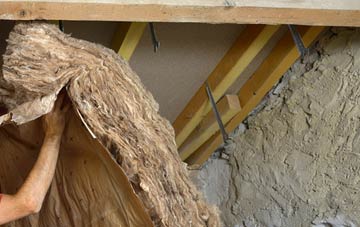 Glasson pitched roof insulation costs